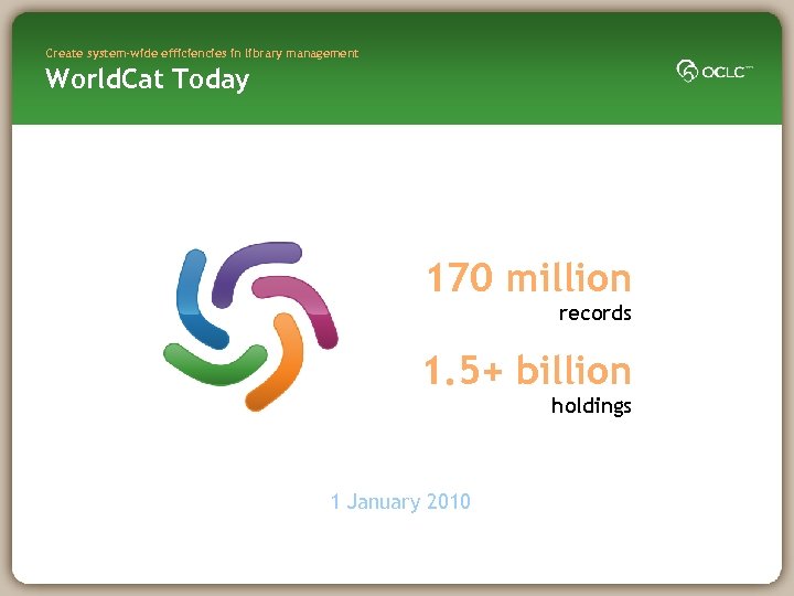 Create system-wide efficiencies in library management World. Cat Today 170 million records 1. 5+
