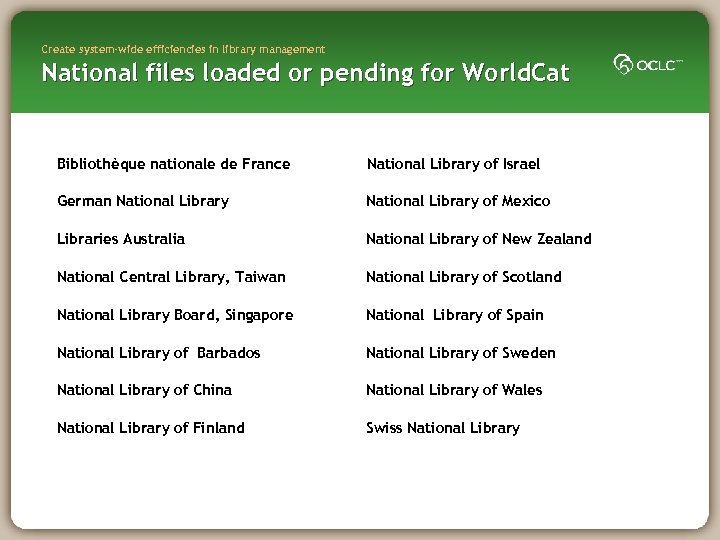 Create system-wide efficiencies in library management National files loaded or pending for World. Cat