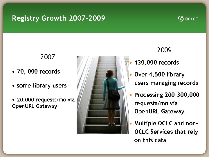 Registry Growth 2007 -2009 2007 • 70, 000 records • some library users •