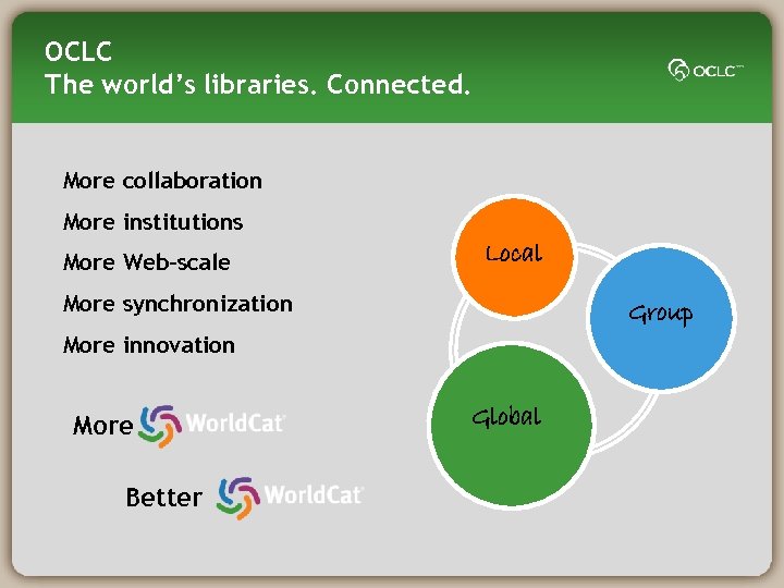 OCLC The world’s libraries. Connected. More collaboration More institutions More Web-scale Local More synchronization