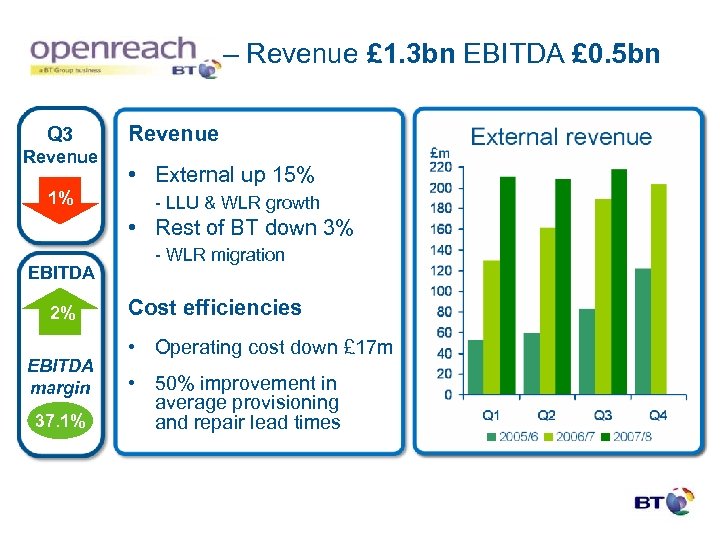  – Revenue £ 1. 3 bn EBITDA £ 0. 5 bn Q 3
