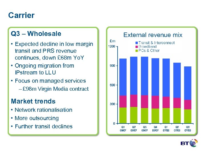 Carrier Q 3 – Wholesale • Expected decline in low margin transit and PRS
