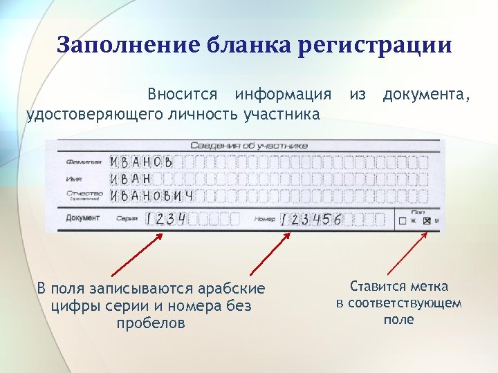 Заполнение бланка регистрации Вносится информация удостоверяющего личность участника В поля записываются арабские цифры серии
