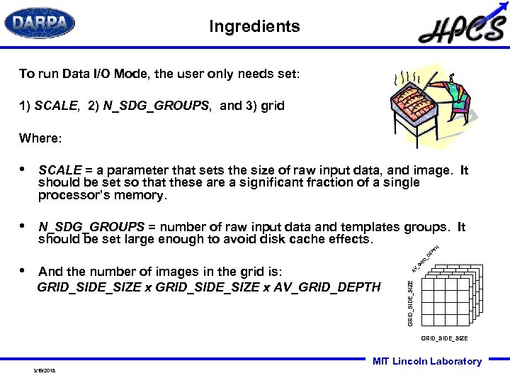 Ingredients To run Data I/O Mode, the user only needs set: 1) SCALE, 2)