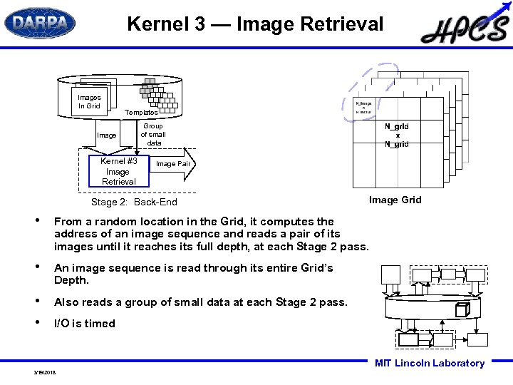 Kernel 3 — Image Retrieval Images In Grid Templates Image Kernel #3 Image Retrieval