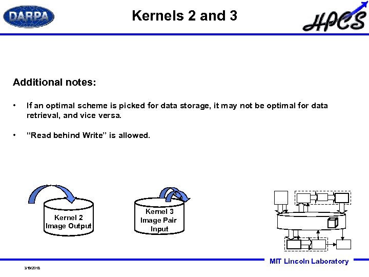 Kernels 2 and 3 Additional notes: • If an optimal scheme is picked for