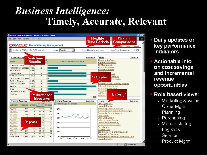 industry consumer oracle electronics solutions title ppt presentation