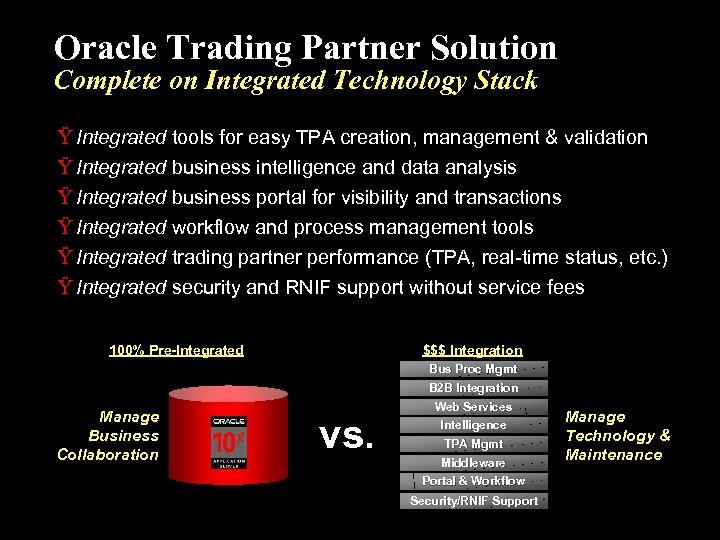 oracle industry electronics solutions consumer title ppt technology tools complete