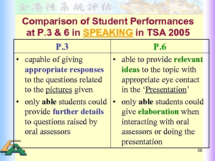 Comparison of Student Performances at P. 3 & 6 in SPEAKING in TSA 2005