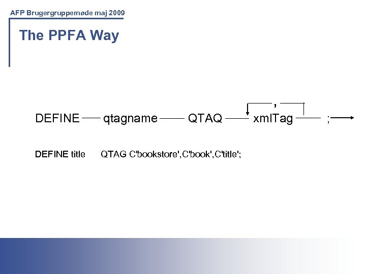 AFP Brugergruppemøde maj 2009 The PPFA Way , DEFINE qtagname QTAQ xml. Tag ;