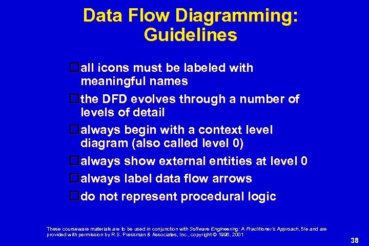 Data Flow Diagramming: Guidelines all icons must be labeled with meaningful names the DFD