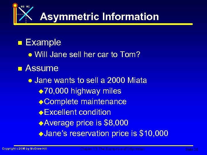 MB MC Asymmetric Information n Example l n Will Jane sell her car to