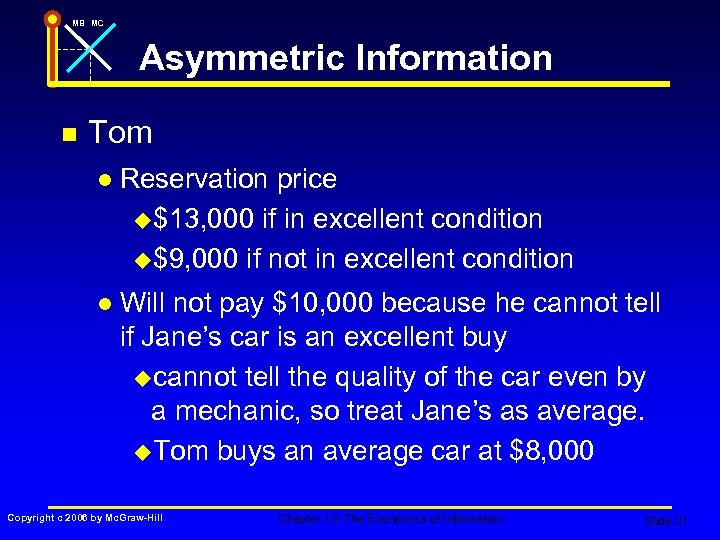 MB MC Asymmetric Information n Tom l Reservation price u$13, 000 if in excellent