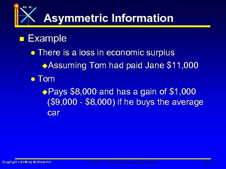 MB MC Asymmetric Information n Example l There is a loss in economic surplus