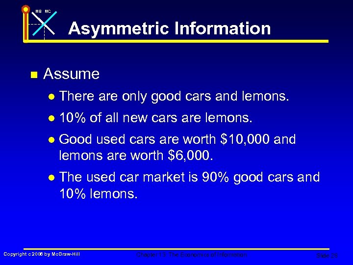 MB MC Asymmetric Information n Assume l There are only good cars and lemons.