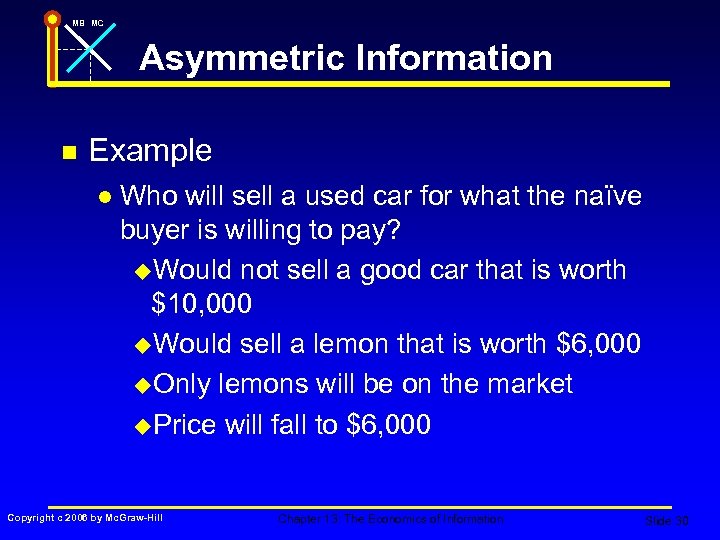 MB MC Asymmetric Information n Example l Who will sell a used car for