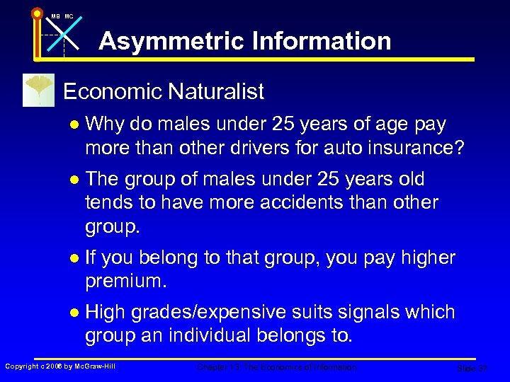 MB MC Asymmetric Information n Economic Naturalist l Why do males under 25 years