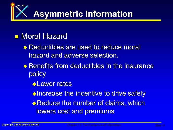 MB MC Asymmetric Information n Moral Hazard l Deductibles are used to reduce moral