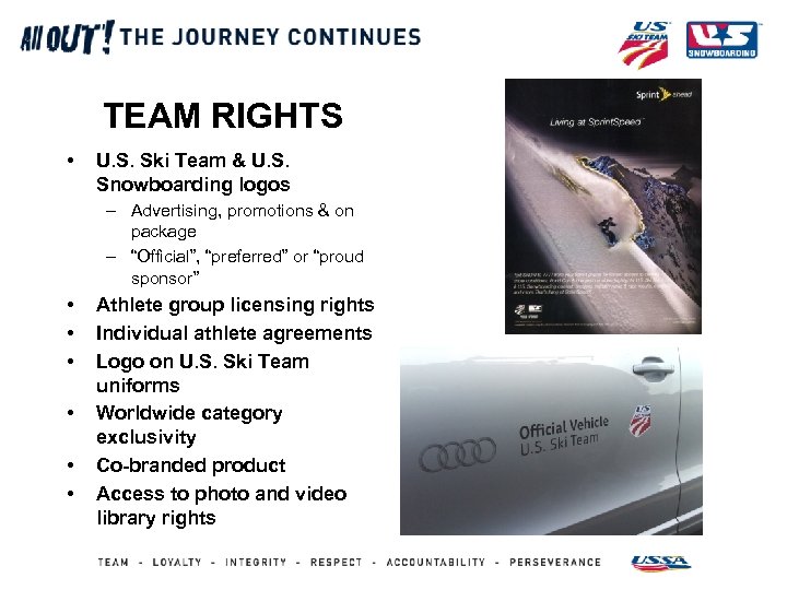 TEAM RIGHTS • U. S. Ski Team & U. S. Snowboarding logos – Advertising,