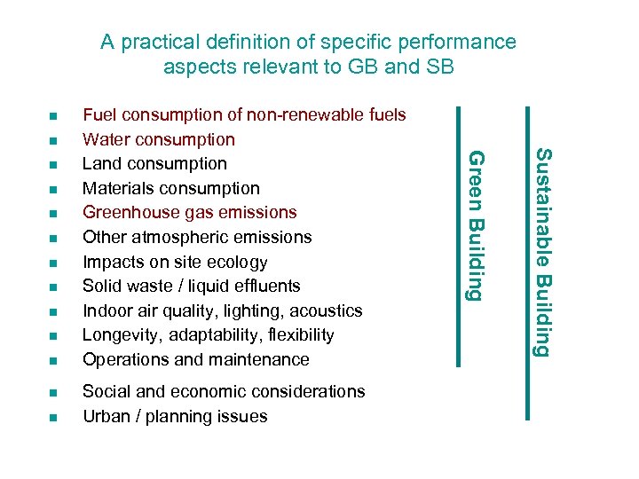 A practical definition of specific performance aspects relevant to GB and SB n n