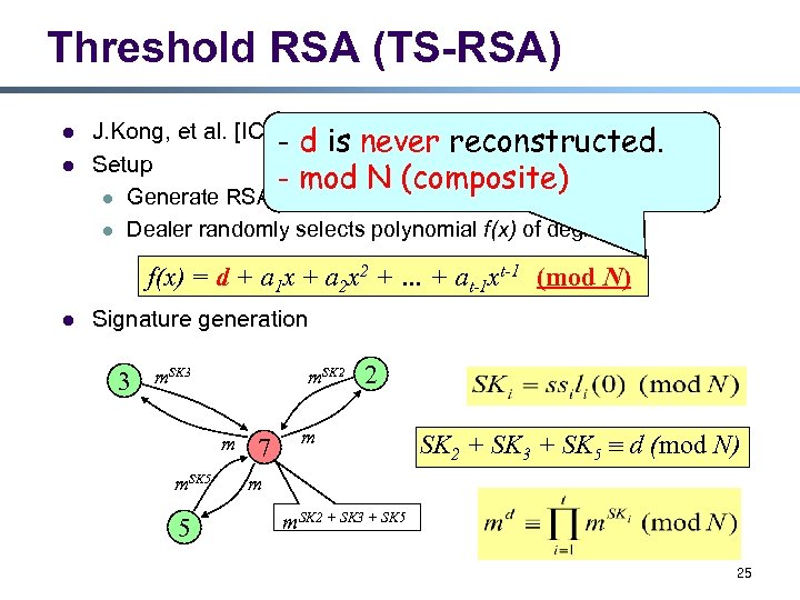 Threshold RSA (TS-RSA) l l J. Kong, et al. [ICNP’ 01, ISCC’ 02, WCMC’