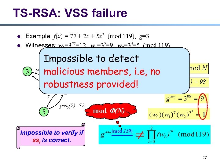 TS-RSA: VSS failure l l Example: f(x) = 77 + 2 x + 5