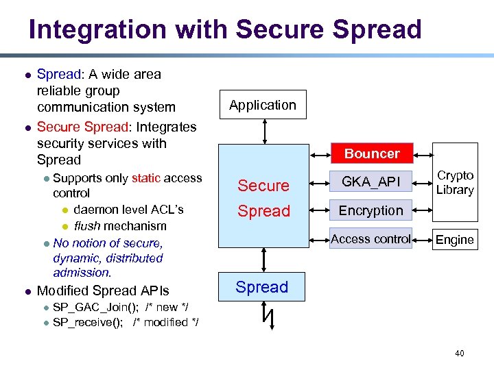 Integration with Secure Spread l l Spread: A wide area reliable group communication system