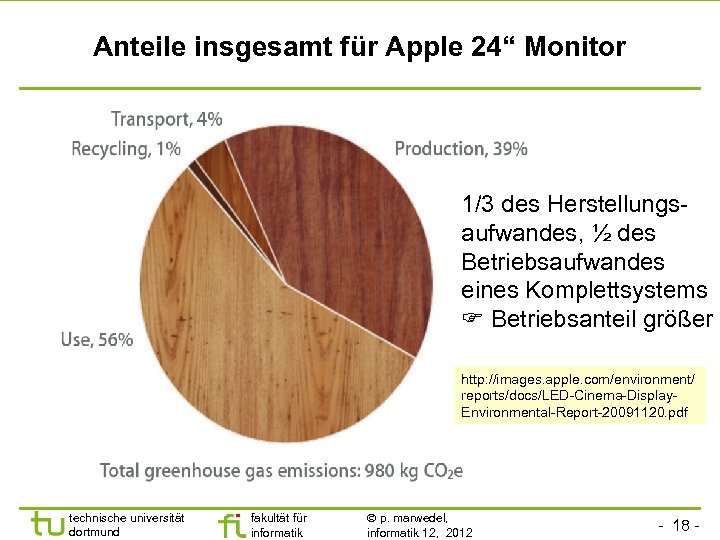 Anteile insgesamt für Apple 24“ Monitor 1/3 des Herstellungsaufwandes, ½ des Betriebsaufwandes eines Komplettsystems