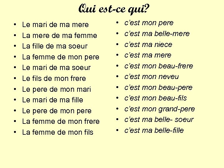 Qui est-ce qui? • • • Le mari de ma mere La mere de