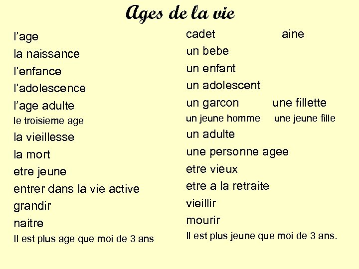 Ages de la vie l’age la naissance l’enfance l’adolescence l’age adulte cadet un bebe