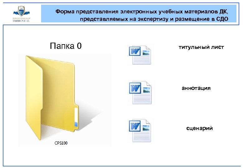 Форма представления электронных учебных материалов ДК, представляемых на экспертизу и размещение в СДО Папка