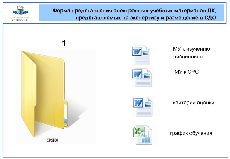 Форма представления электронных учебных материалов ДК, представляемых на экспертизу и размещение в СДО 1