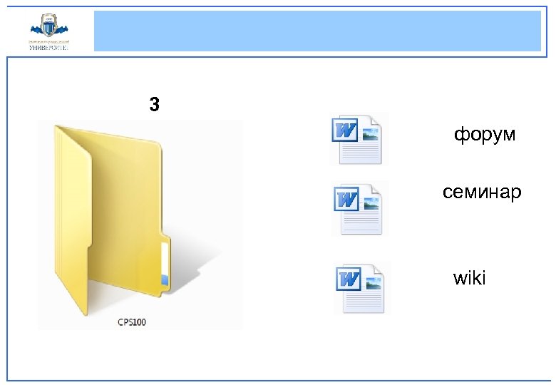 3 форум семинар wiki 