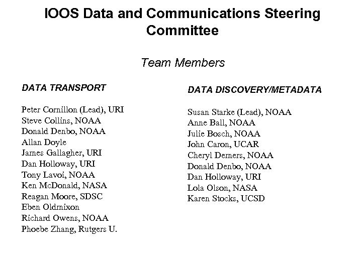 IOOS Data and Communications Steering Committee Team Members DATA TRANSPORT DATA DISCOVERY/METADATA Peter Cornillon