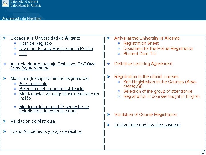 Llegada a la Universidad de Alicante Hoja de Registro Documento para Registro en la