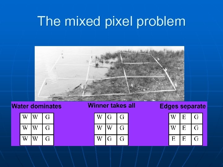 The mixed pixel problem 