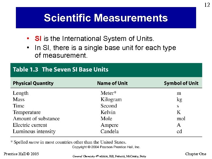 12 Scientific Measurements • SI is the International System of Units. • In SI,
