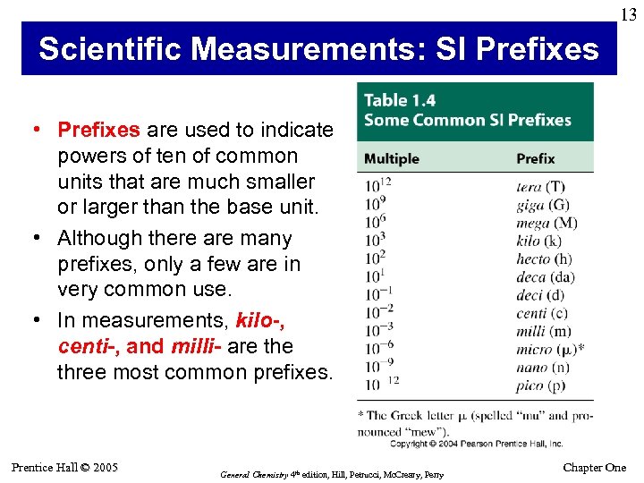 13 Scientific Measurements: SI Prefixes • Prefixes are used to indicate powers of ten