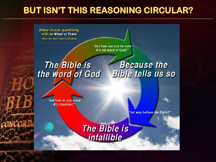 BUT ISN’T THIS REASONING CIRCULAR? 