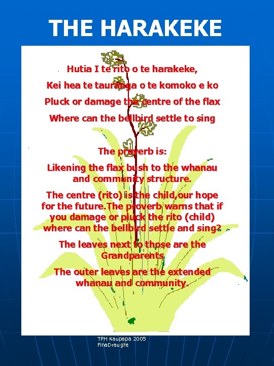 THE HARAKEKE Hutia I te rito o te harakeke, Kei hea te tauranga o