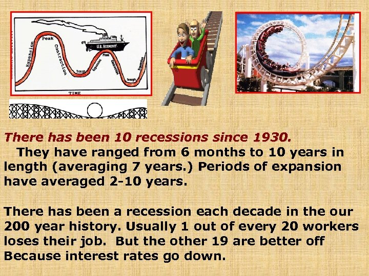 There has been 10 recessions since 1930. They have ranged from 6 months to