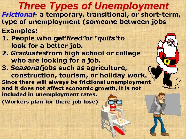 Three Types of Unemployment Frictional– a temporary, transitional, or short-term, type of unemployment (someone