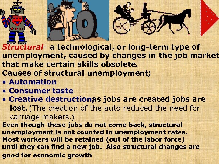 Structural– a technological, or long-term type of unemployment, caused by changes in the job
