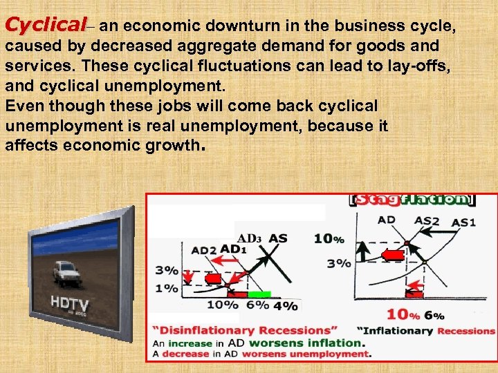 Cyclical– an economic downturn in the business cycle, caused by decreased aggregate demand for