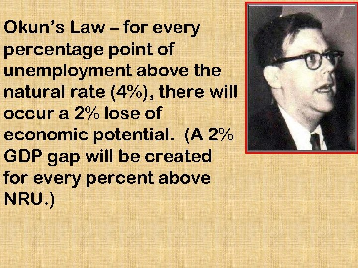 Okun’s Law – for every percentage point of unemployment above the natural rate (4%),