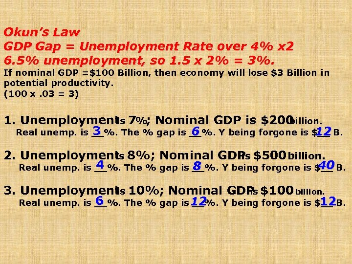 Okun’s Law GDP Gap = Unemployment Rate over 4% x 2 6. 5% unemployment,