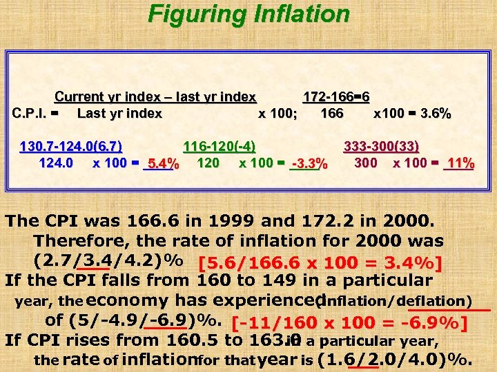 Figuring Inflation Current yr index – last yr index 172 -166=6 C. P. I.