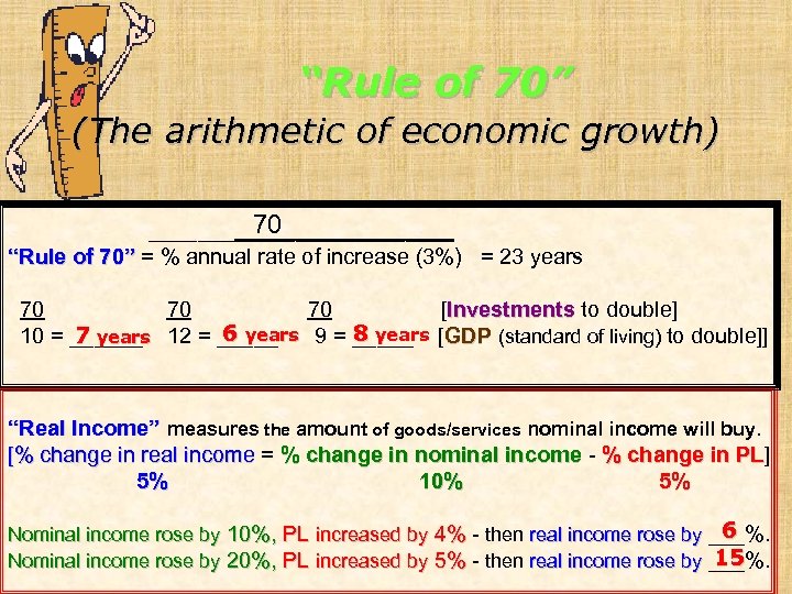 “Rule of 70” (The arithmetic of economic growth) 70 _____________ “Rule of 70” =