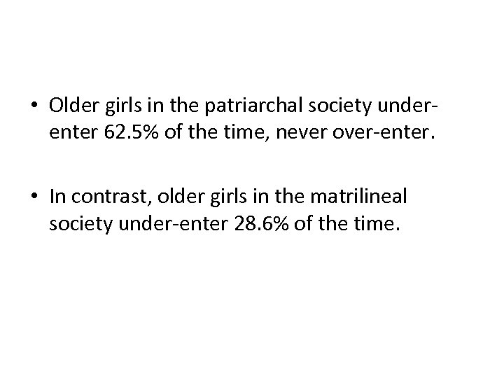  • Older girls in the patriarchal society underenter 62. 5% of the time,