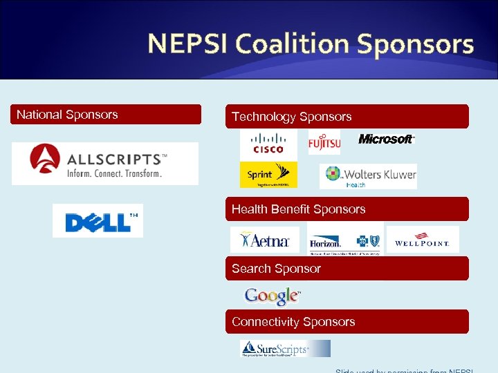 NEPSI Coalition Sponsors National Sponsors Technology Sponsors Health Benefit Sponsors Search Sponsor Connectivity Sponsors